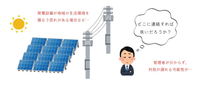 発電設備が地域の生活環境を損なう危険がある場合など、管理者が分からず対処が遅れる可能性があります。