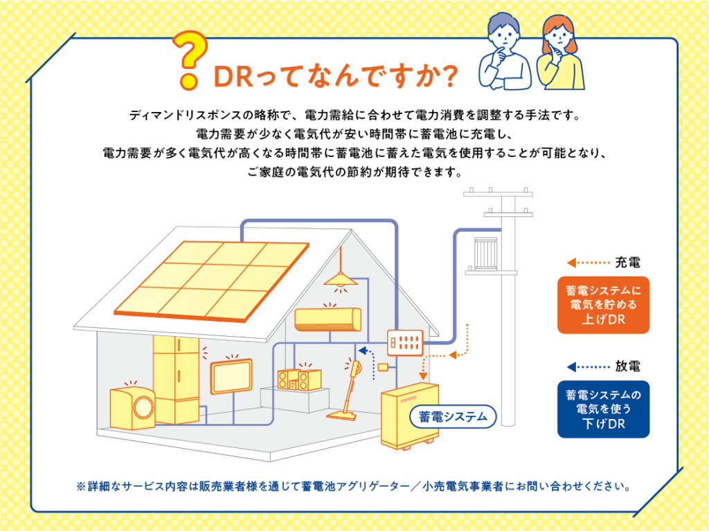 【2025年補助金】島根/鳥取(太陽光発電・蓄電池・エコキュート)で使える補助金　DR補助金とは